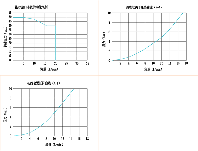 性能图1.png