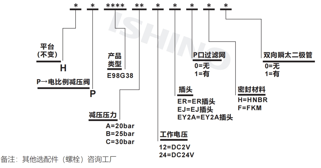 微信截图_20231030110439.png