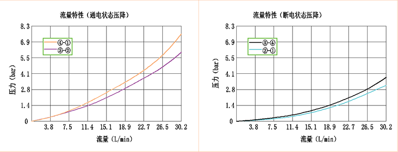 性能图1.png