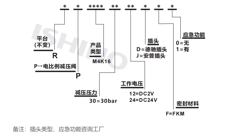 微信截图_20240106165757.png